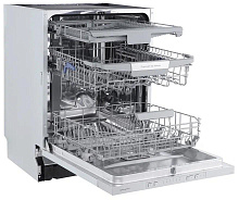 ZIGMUND & SHTAIN DW 306.6