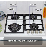 ZIGMUND & SHTAIN MN 199.61 W