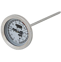 MALLONY термометр для запекания мяса Termocarne (3540) хоз. Принадлежности