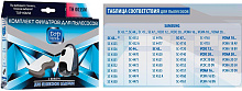 TOP HOUSE TH 003SM Комплект фильтров для пылесосов SAMSUNG, 2 шт (392838)